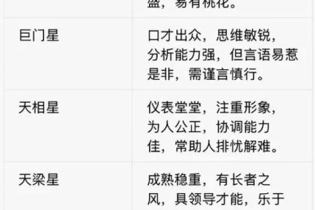 紫薇斗数文昌入命宫