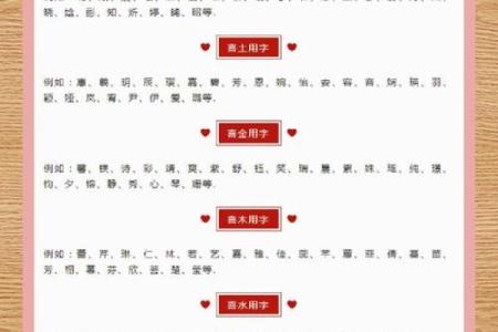 起名禁忌五行八字,生辰八字查询五行取名