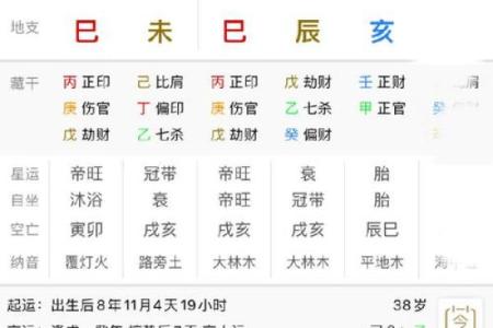 【子时是几点？时辰八字解析，了解你的生辰八字】