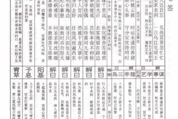 车公灵签第37签