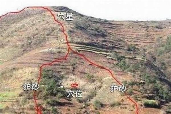 农村坟地：三种绝佳的风水宝地