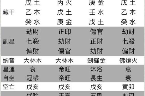 八字论风水，通过四柱命局看住宅风水详解！_1
