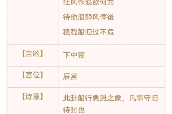 因祸得福观音灵签