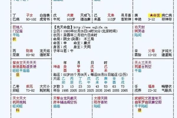 关于紫薇斗数软件安卓破解版的信息