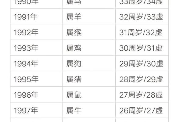 属狗辰时出生的男孩怎样起名好姓名
