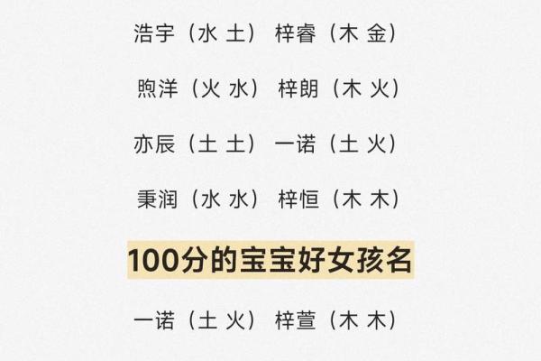 2019年4月10号辰时出生的男孩起名方法姓名