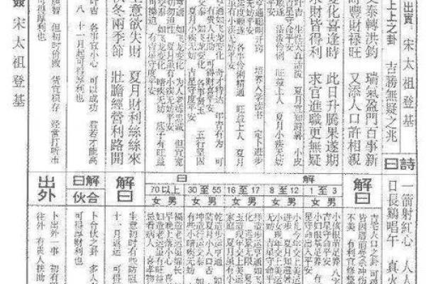 玄武山佛祖灵签解签十八号