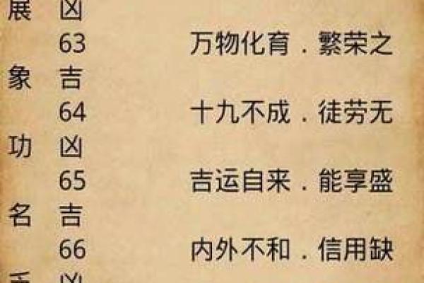 算命看男孩女孩准吗