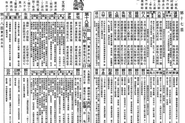 北帝灵签2签谱精解扩充卷