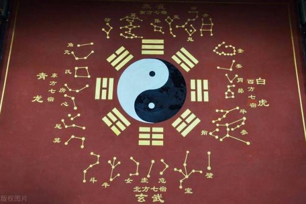 八字实战