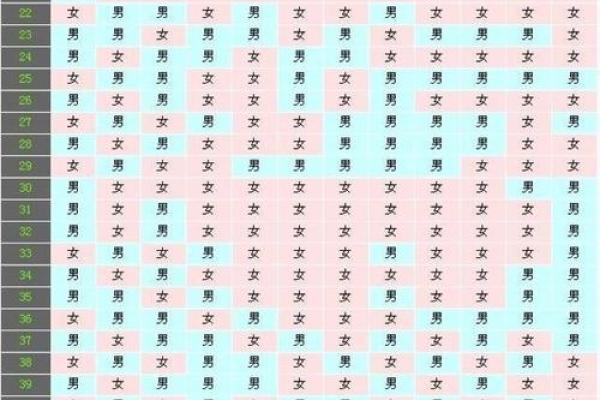 属猪辰时出生的男孩如何取名字，宜用什么字姓名