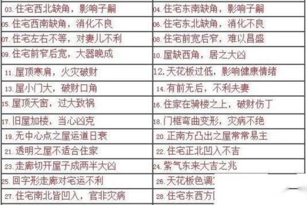 风水知识-最全的厕所风水禁忌