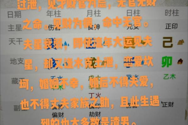 女命八字无官杀走官杀运的意思有哪些呢
