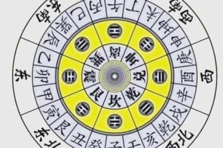 家里风水有这三点，必顺风顺水