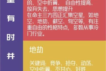 紫薇斗数煞星冲破