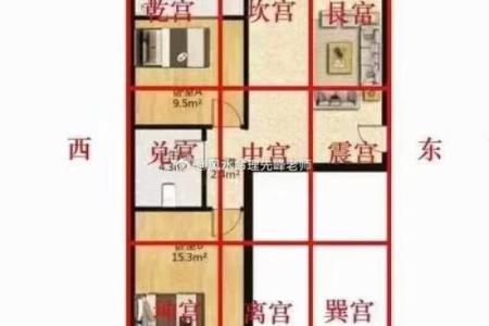 哪些房子户型风水好
