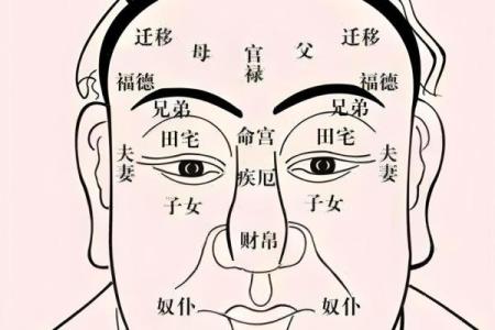 风水额头窄的男人是穷命