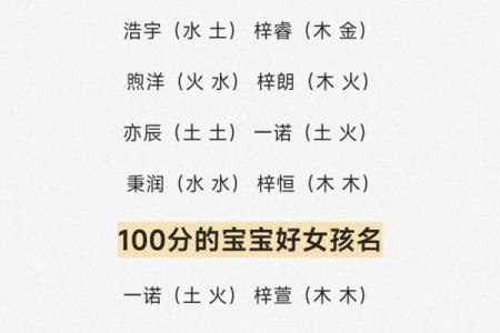 2019年4月10号辰时出生的男孩起名方法姓名