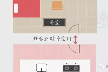 做菜送人风水