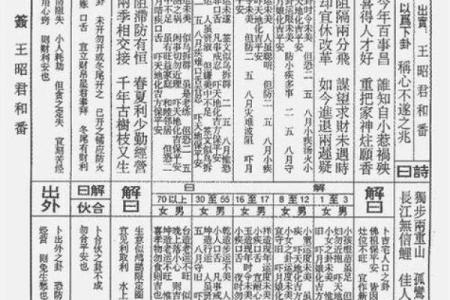 妈祖灵签28签的解签