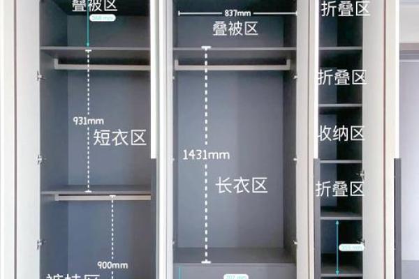 卧室衣柜风水摆放