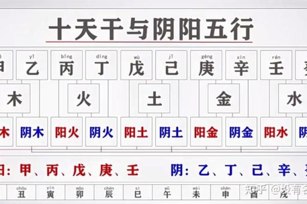 紫薇斗数天马一生机会