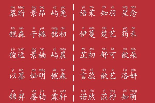 早上7点出生的属兔男孩如何取名姓名