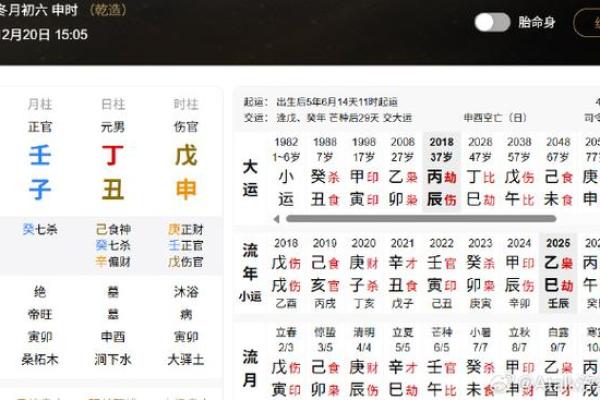 八字算命：丁火日元性格