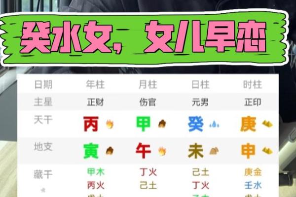 癸水命身弱如何取名字，八字癸水太弱如何改名字