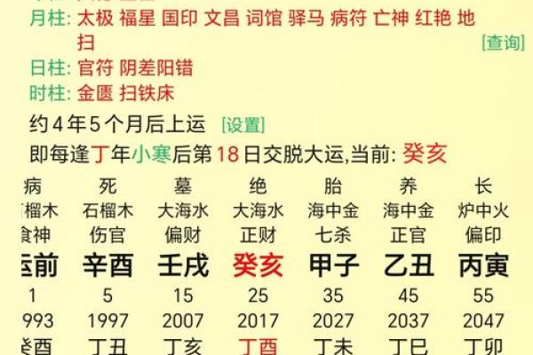 八字偏燥财旺是什么意思