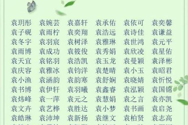 宝宝取名大全生辰八字