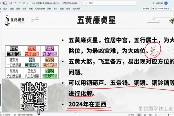 风水学晚上做噩梦寓意是否破财