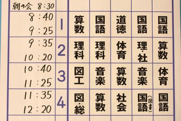 生辰八字查童子命方法