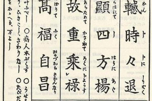 观音灵签77详解白话