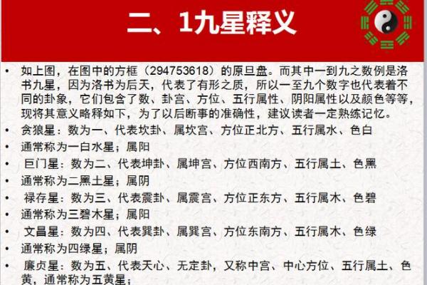 观音灵签15卦