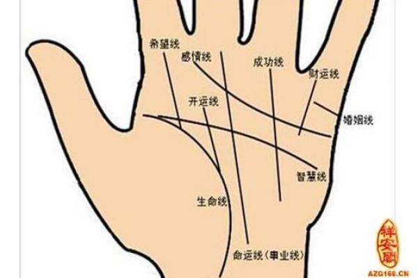 算命先生主动邀请看手相