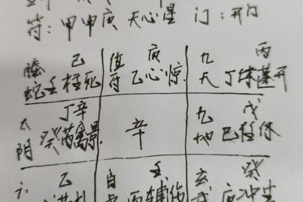 李居明批八字