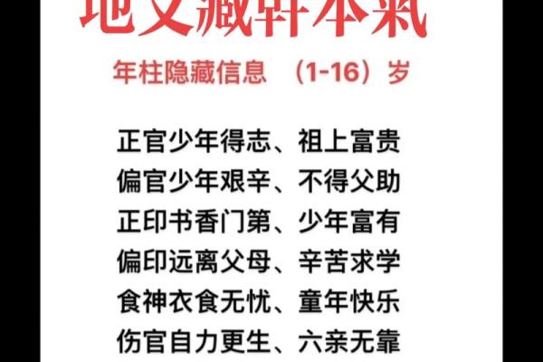 八字透干