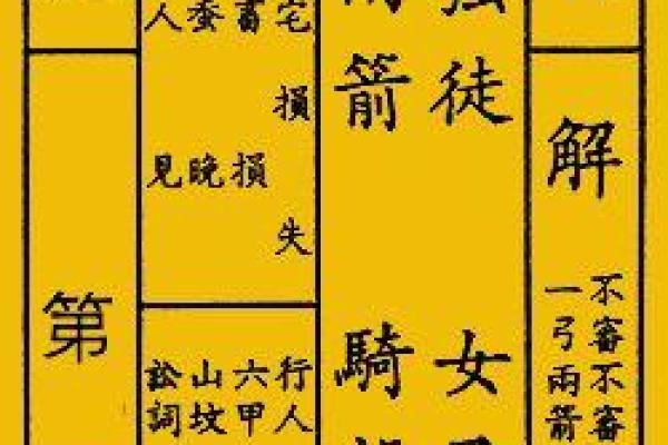观音灵签丙丁解释