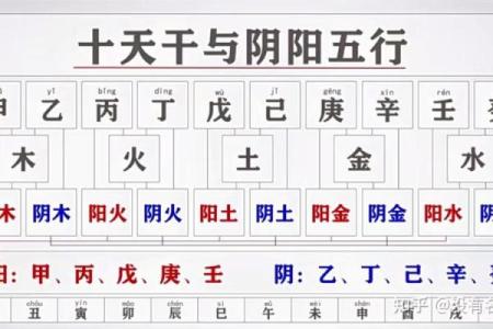 紫薇斗数天马一生机会