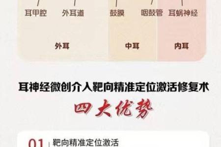 耳鸣也能算命？详解耳鸣测吉凶方法