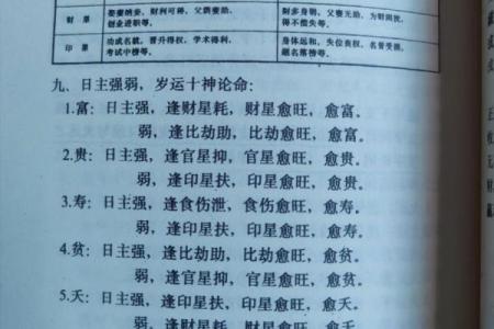 八字基础，干支阴阳差异