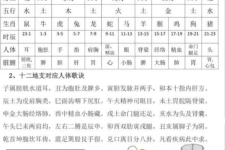 断八字秘诀