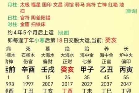 八字偏燥财旺是什么意思