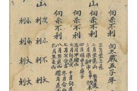 风水格局_介绍一些古墓书籍