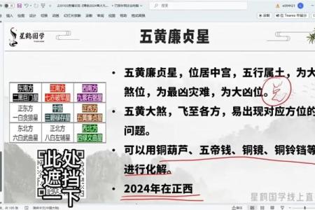 风水学晚上做噩梦寓意是否破财