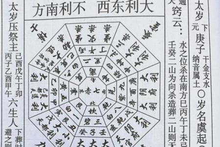 可参考！简单实用的九宫风水术