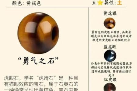 风水上虎眼石的作用与功效