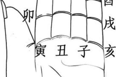 八字透干