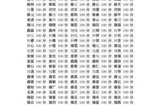 起名字免费八字起名周易,起名字2024免费八字起名周易